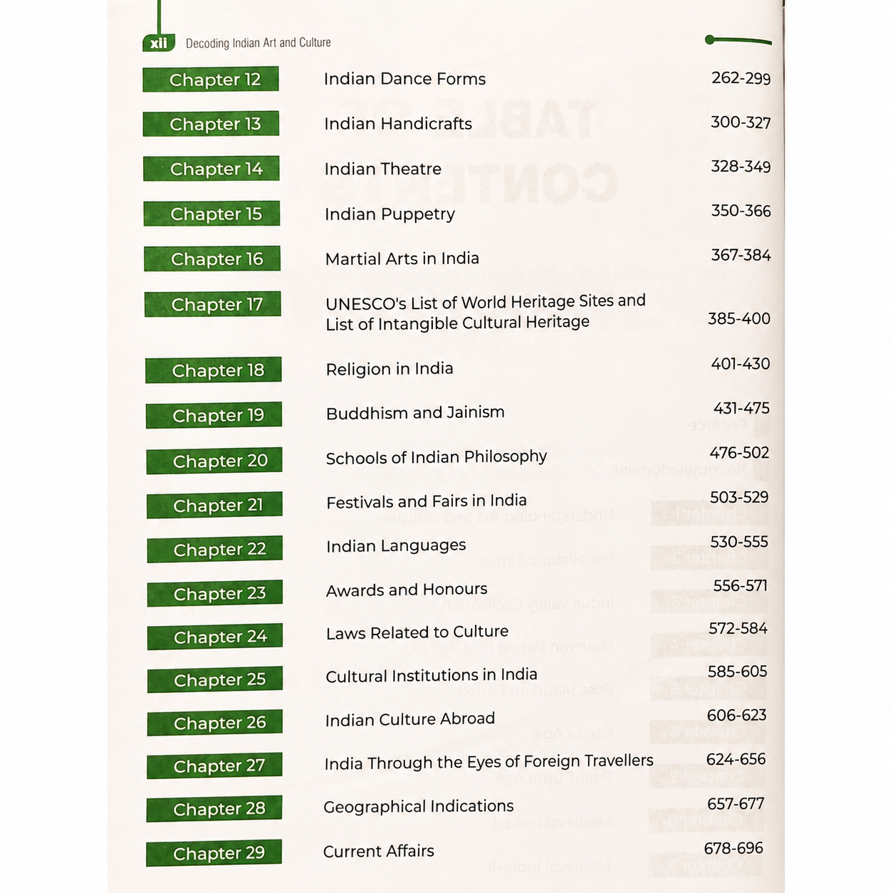 Table of contents page 2 of the Decoding Indian Art and Culture book featuring chapters on Indian Dance Forms, Handicrafts, Theatre, Puppetry, Martial Arts, UNESCO World Heritage Sites, Religion, Buddhism and Jainism, Indian Languages, Awards and Honours, Cultural Institutions, Geographical Indications, and Current Affairs with page numbers.