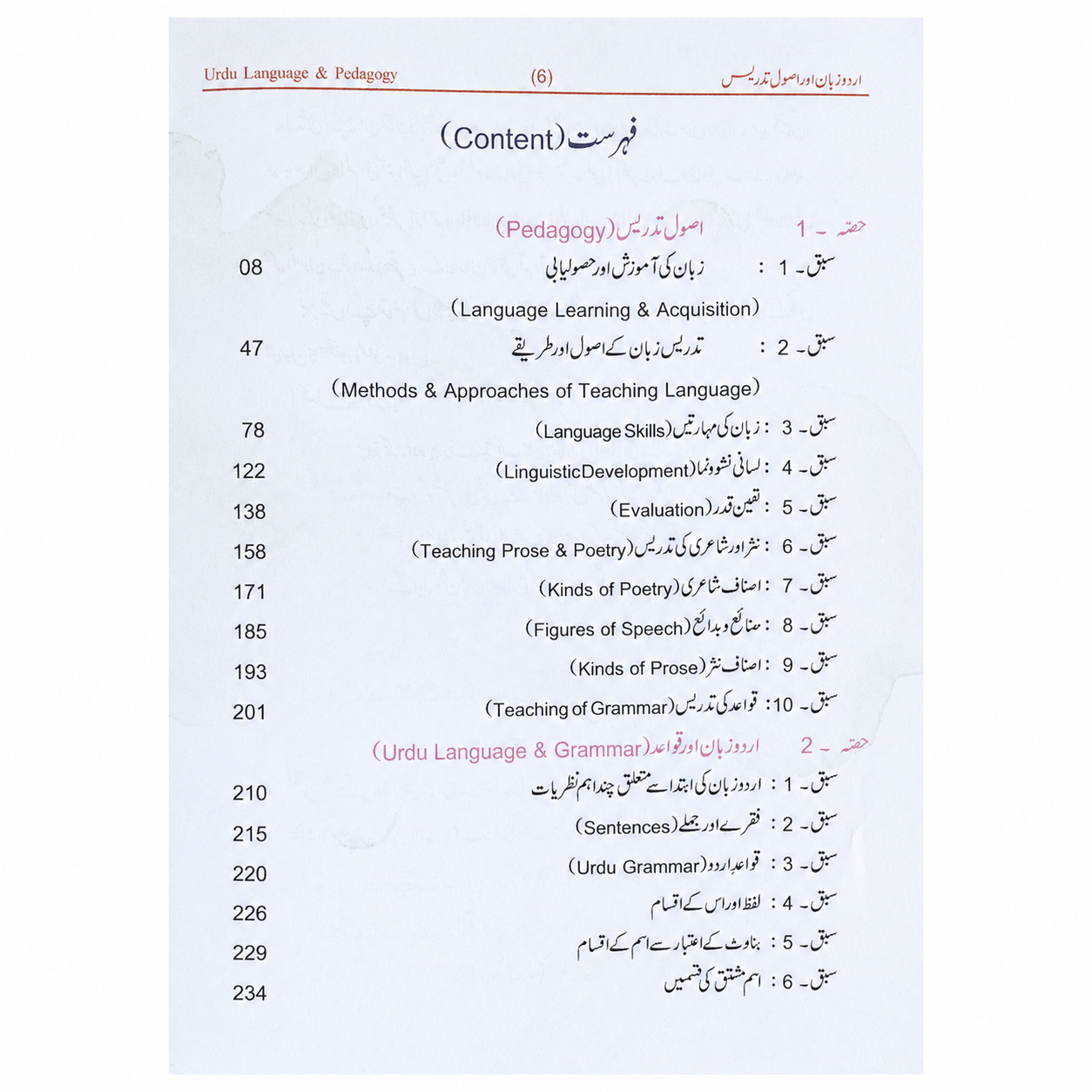 Contents page 6 of the Urdu Language & Pedagogy book showing the table of contents for Pedagogy and Urdu Language & Grammar sections with chapter titles in Urdu, English translations, and corresponding page numbers.