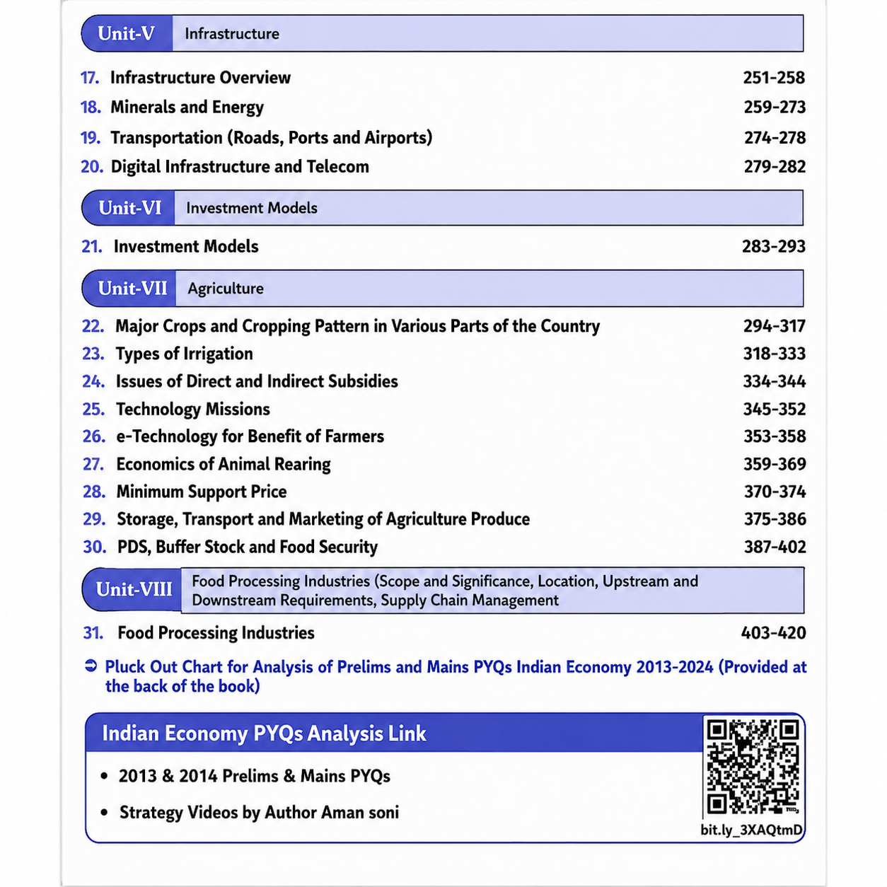 Indian Economy PYQ Analysis for Civil Services Prelims & Mains Exam book by Aman Soni, published by Disha Publication, featuring previous year question analysis from 2013–2024 for UPSC Prelims and Mains.