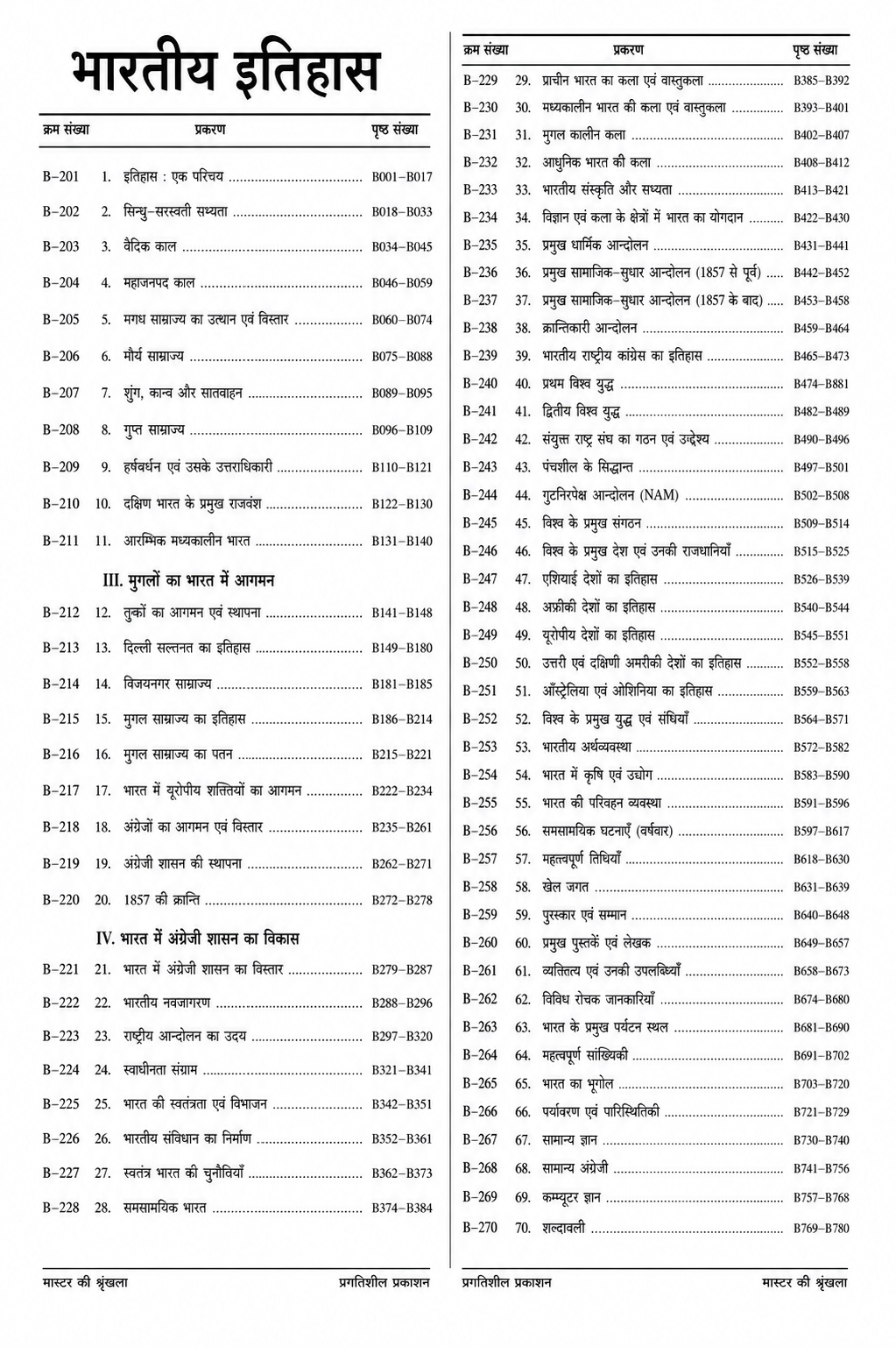 Ghatna Chakra Samanya Adhyayan Purvalokan Volume 2 Bharatiya Itihas Hindi book with chapter-wise solved previous year questions from 1990 to January 2026 for UPSC, UPPCS and State PCS examinations.