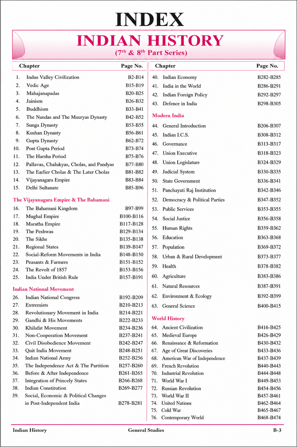 Ghatna Chakra General Studies Preview Vol. 2 Indian History | Chapter-wise Solved Previous Year Papers (1990–January 2026) | English Version | 2026 Edition - Image 3