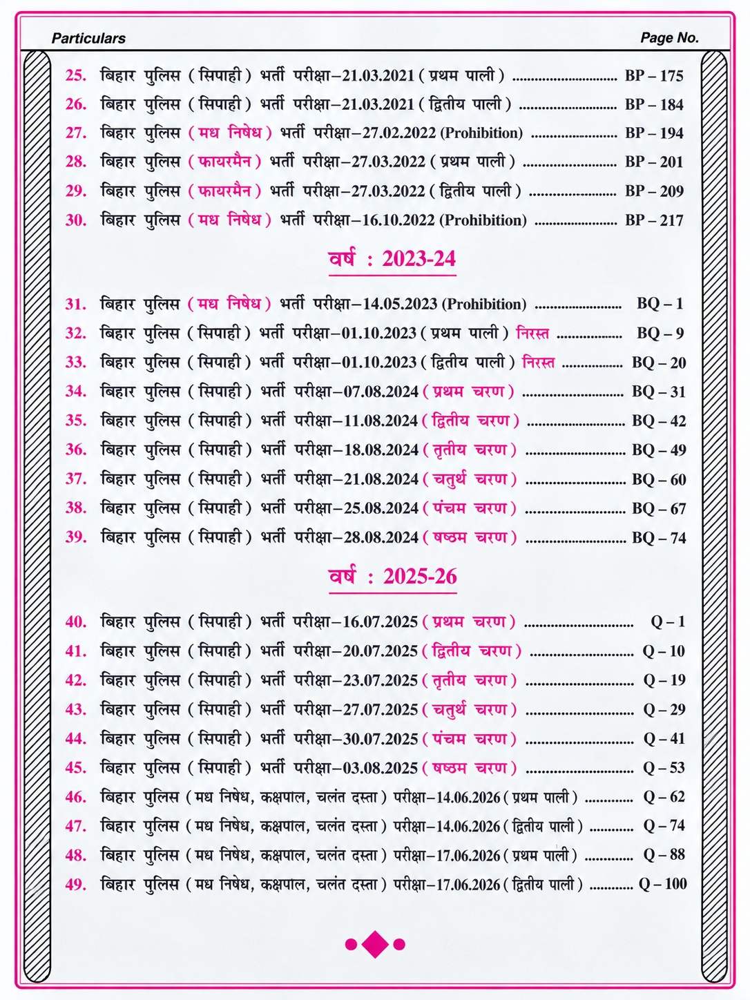 Bihar Police Sipahi Bharti Pariksha 49 Question Bank 2026 – image 2