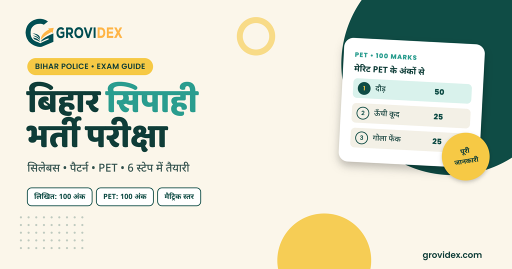 बिहार सिपाही भर्ती परीक्षा: सिलेबस, पैटर्न, PET और तैयारी - Grovidex