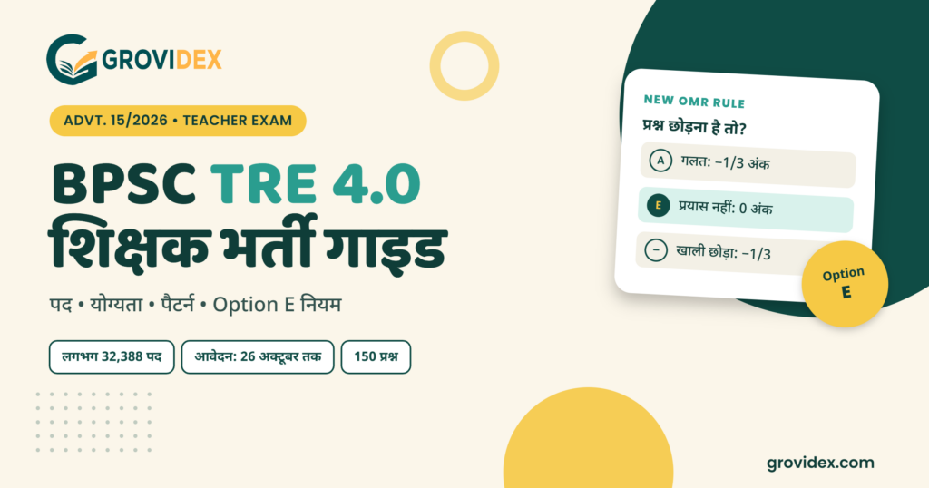 BPSC TRE 4.0: पद, योग्यता, परीक्षा पैटर्न और Option E नियम - Grovidex